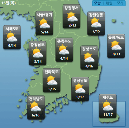 케이웨더 홈페이지 캡처